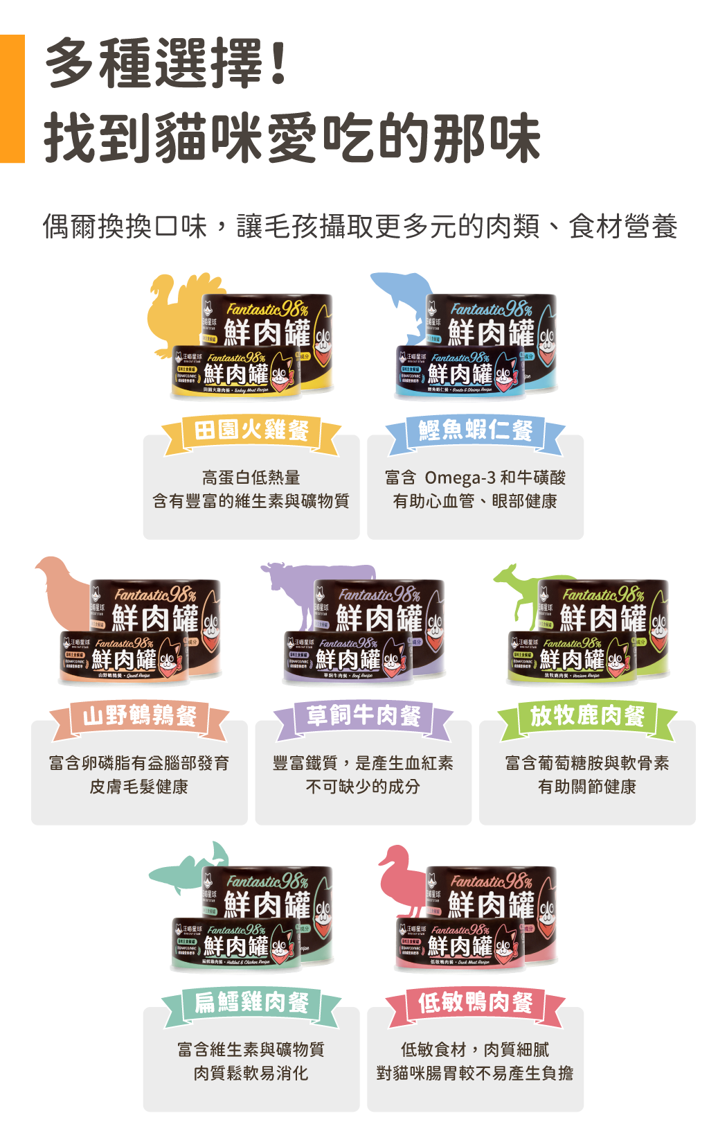 98%鮮肉無膠主食罐