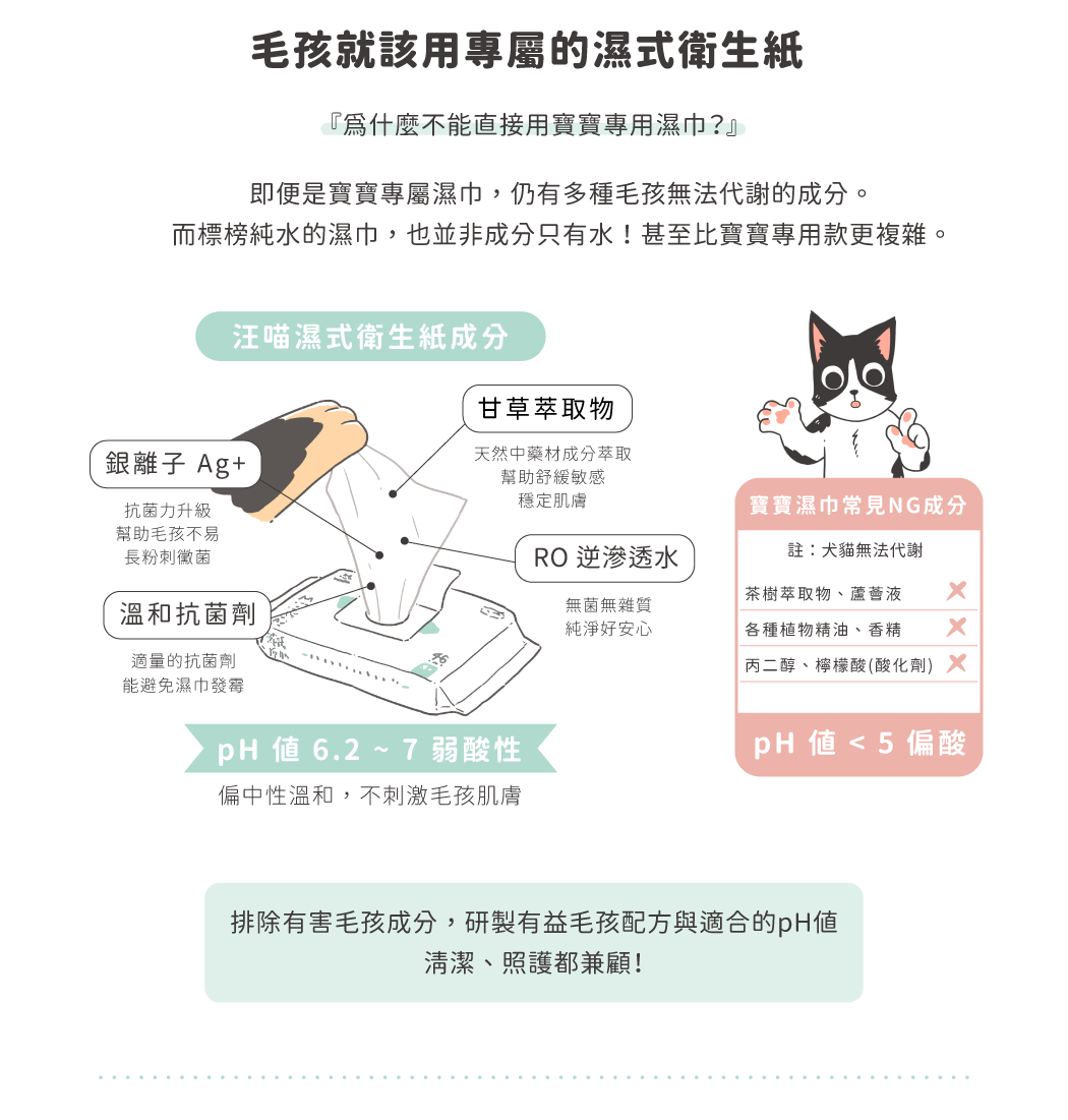 毛孩專屬的濕式衛生紙