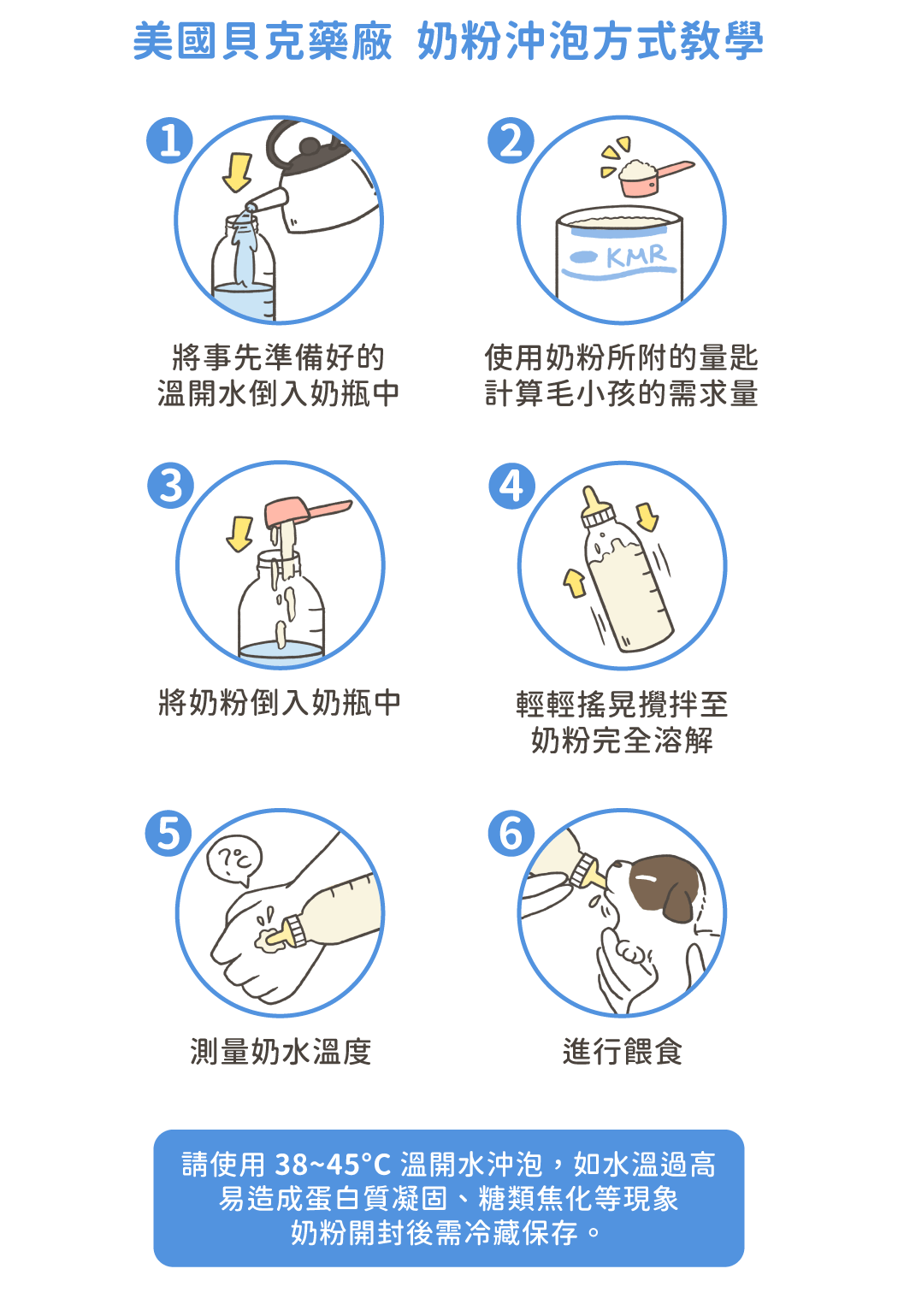 美國貝克 賜美樂頂級犬用奶粉