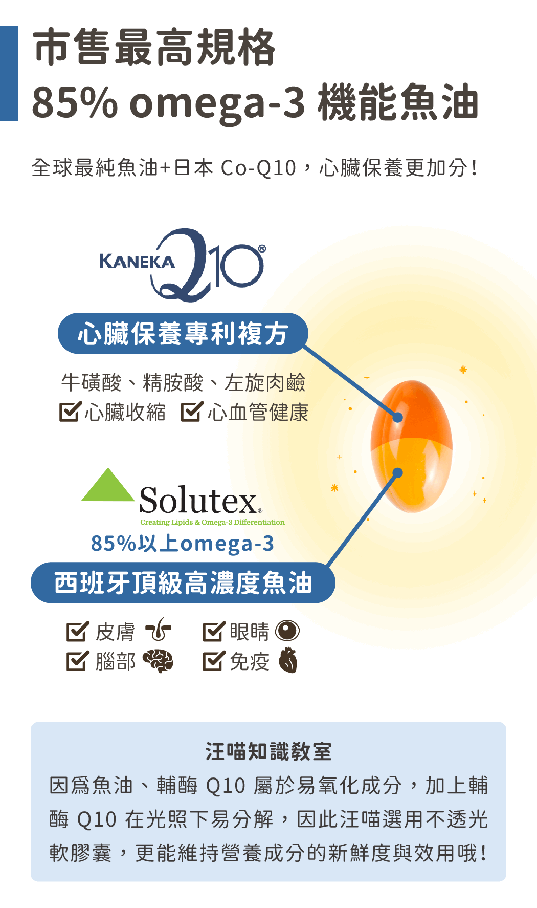 85%↑ OMEGA-3 機能魚油