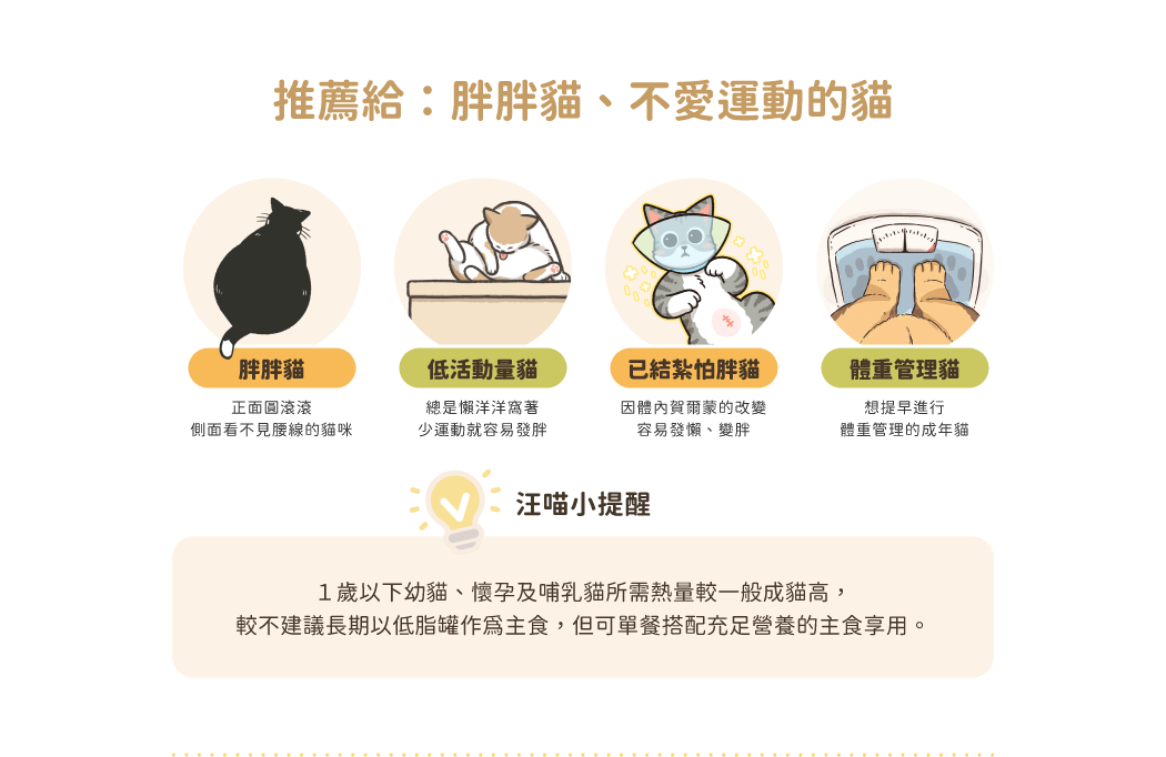 <div> <strong>「讓需要控制體重的貓咪也能吃飽飽！」</strong> </div> • 特選低脂食材，打造貓咪低卡餐 • 真材實料，完全無人工膠類