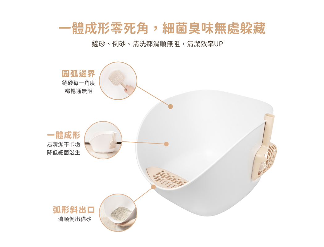 <strong>兼具人寵舒適與好清潔！</strong><strong> </strong> • 開放大空間，符合貓咪天性，如廁不壓迫 • 35cm高牆，防止貓砂、尿液外噴 • 一體成形，好清潔、不易藏污納垢 ※ 每組內容物：砂盆*1、8字踏板*1、8字砂鏟*1 ※ 附踏板與砂鏟，有兩色可選：奶茶杏、湖水藍