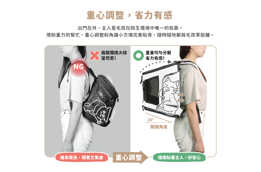 <div> <div> <strong>從容外出，從【重心調整】開始</strong> </div> • 首創重心調整設計，省力有感 • 市售唯一，背包專屬雨衣 • 高挺度 + 大空間，毛孩舒適又安穩 </div>